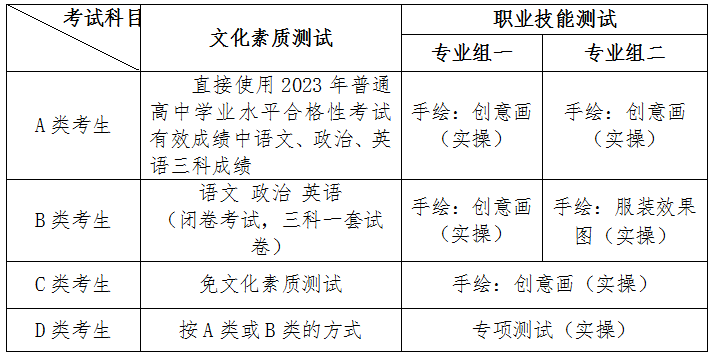 BET9网址V1.6专业版