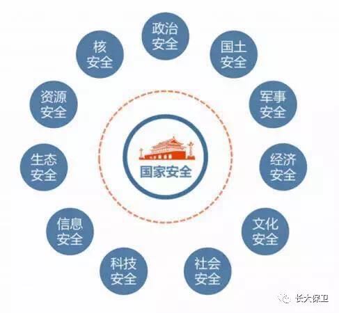 PGappV6.6专业版