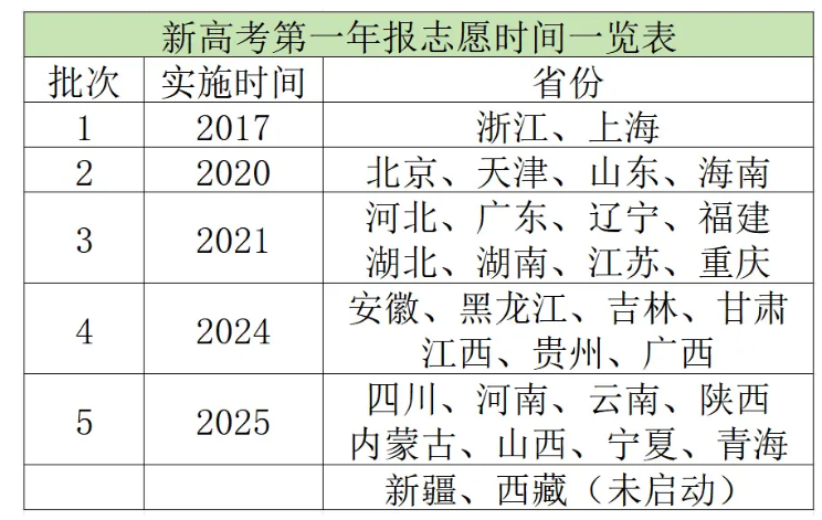 必赢集团登录V3.6专业版