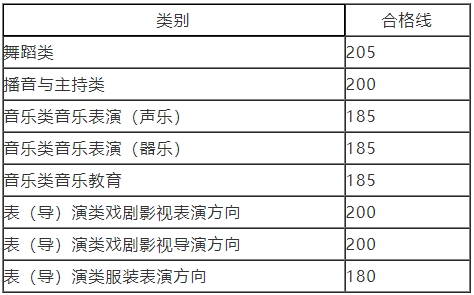 河南汽车维修平台APP