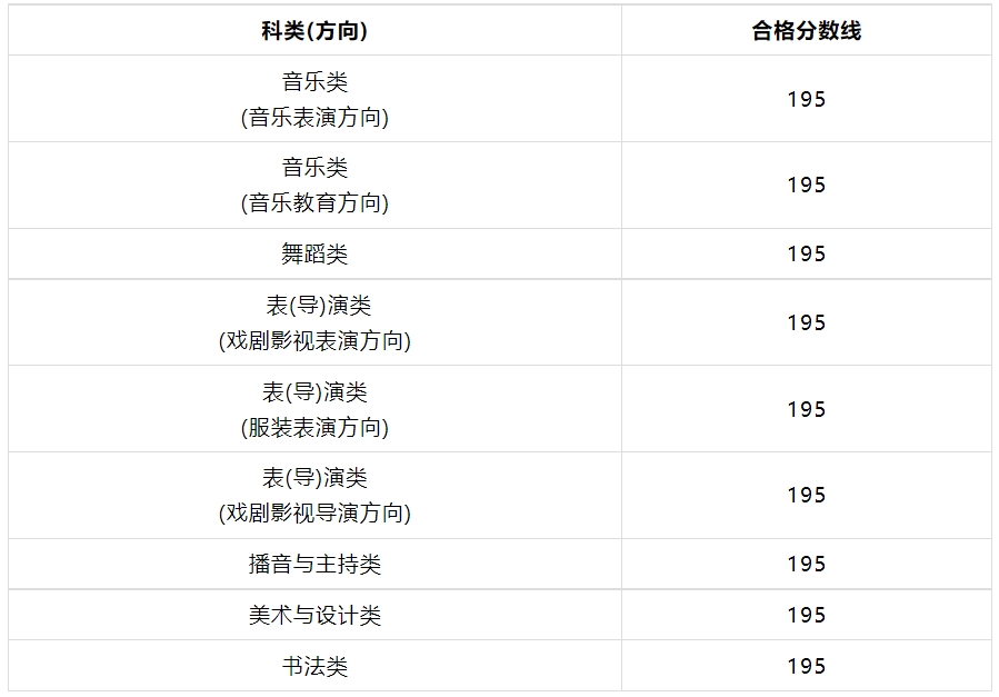 华康海报体w12