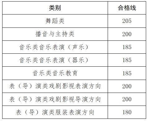 70bet体育入口安卓版二维码
