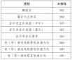 酷游app