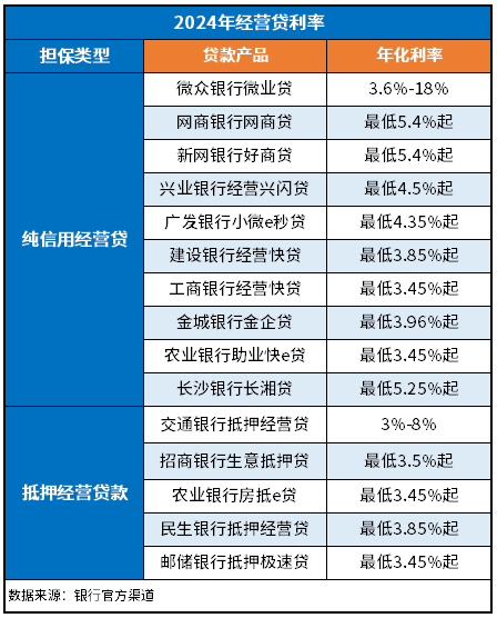 名优馆appV8.5专业版
