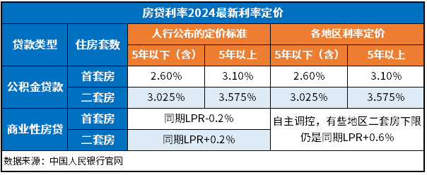 贵州药材APP