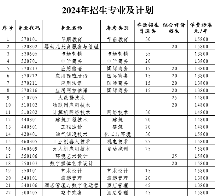 迷你简硬笔行书