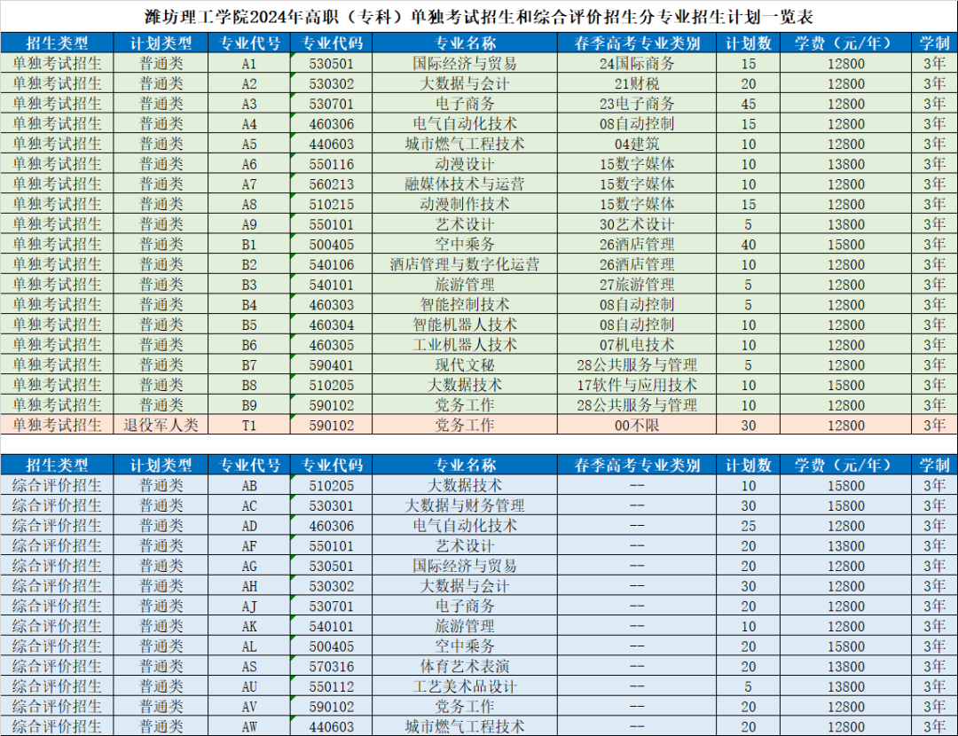 金贝娱乐app 2025最新版 武器库界面