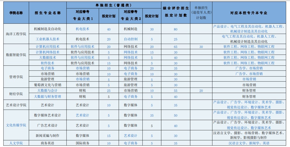君博体育app2025最新版基地建造与防御展示