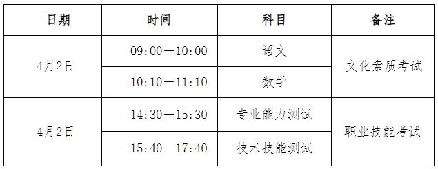 贵州药材APP