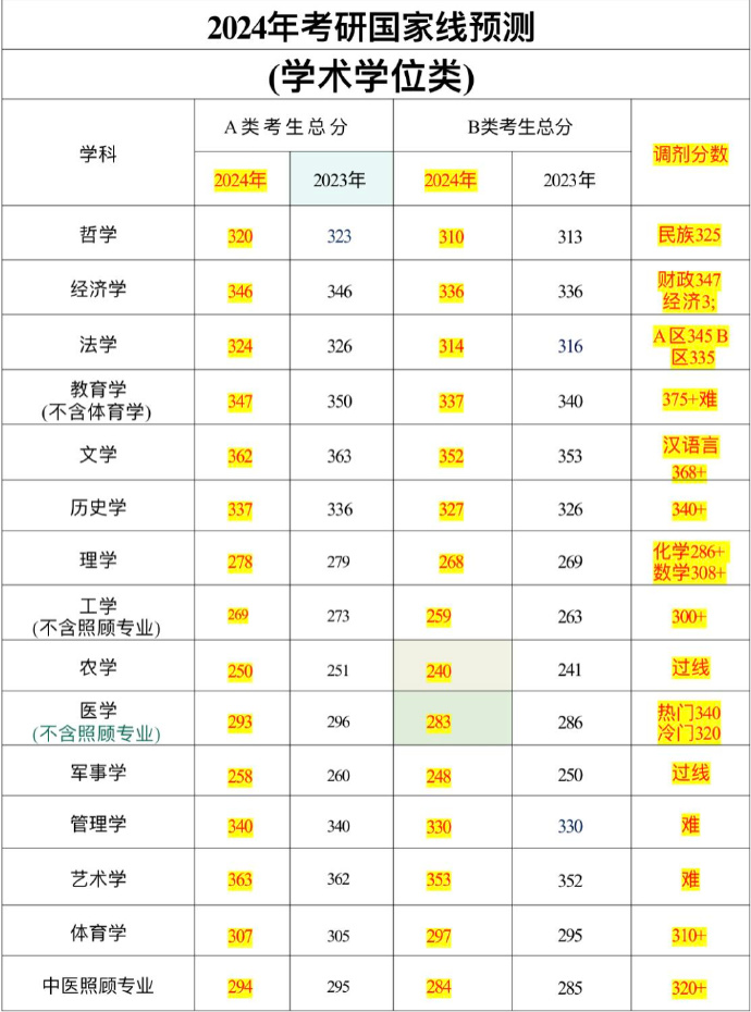 复刻魂斗罗游戏
