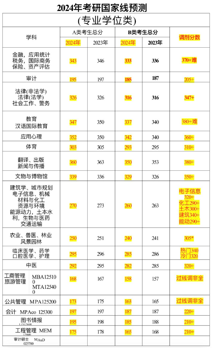 吉祥appV6.1专业版