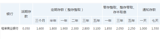 冠亚平台入口安卓版二维码