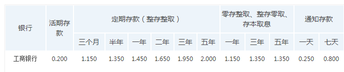 我的世界 国际版