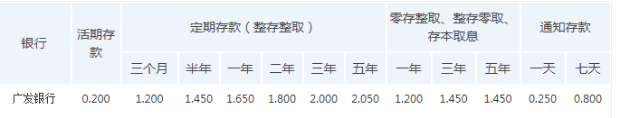 金山卫士arp防火墙