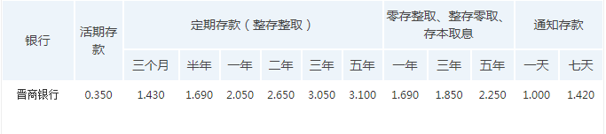 开云app官方官网下载V4.7专业版