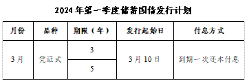 多米音乐for mac版
