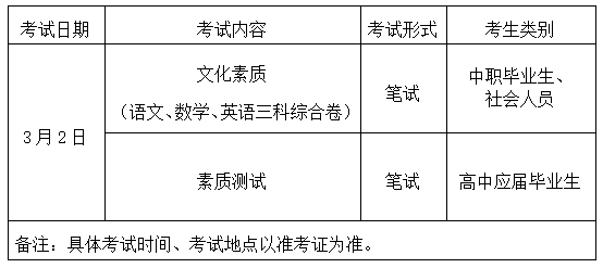 魔方电脑优化大师
