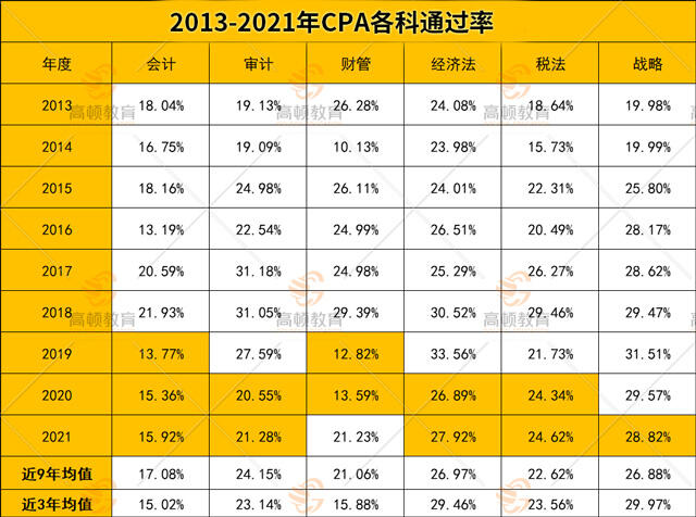 贵州药材APP