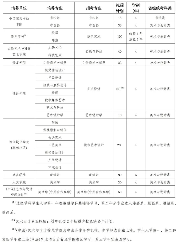 河南汽车维修平台APP