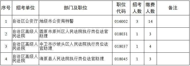 贵州药材APP