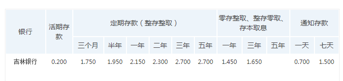 酷游ku游官网V4.2专业版