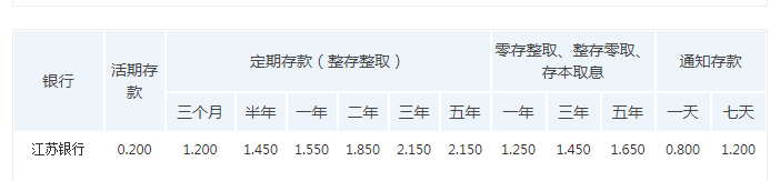 澳门体育投注站app 2025最新版 玩家营地建造界面