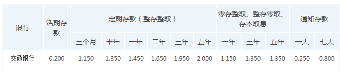 ldsportsappV2.3专业版
