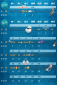 9游app 最新版 职业战斗画面