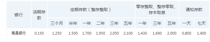 开云kaiyun官方网站下载手机版V5.4专业版