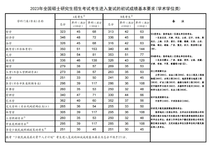 迷你简祥隶