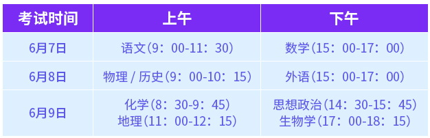 Ruby开发工具