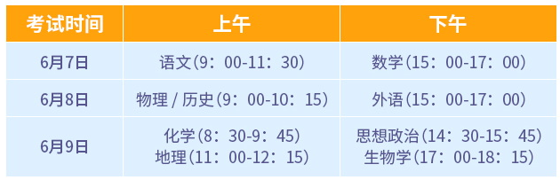 千亿体育App