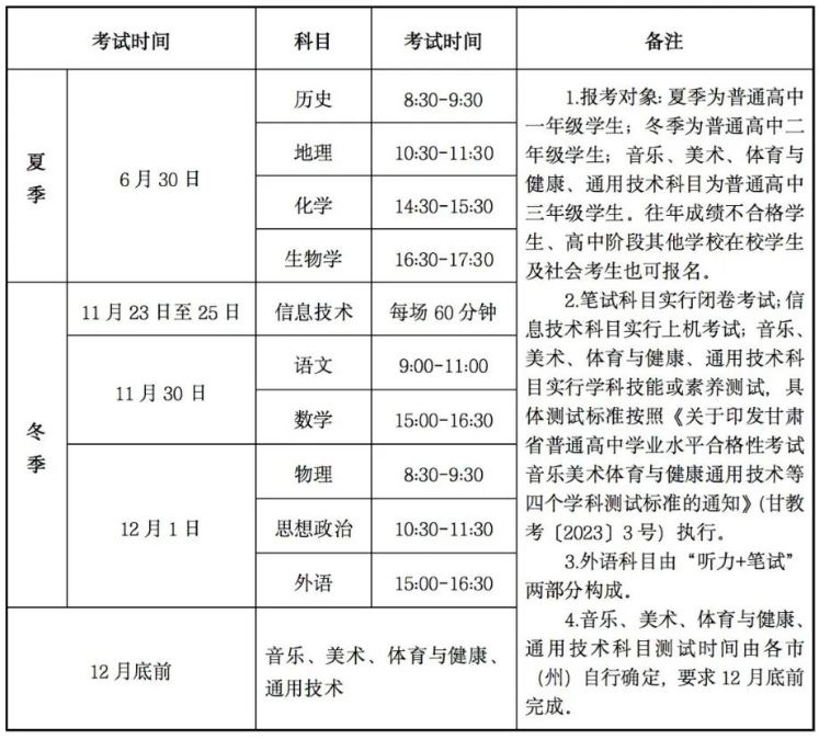 小熊洗车APP