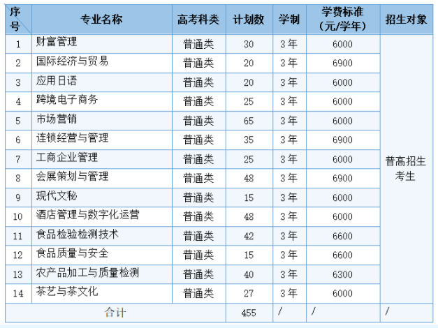 kaiyun.cc网页版登录入口V7.2专业版