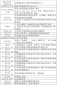 u发国际APPV8.7专业版