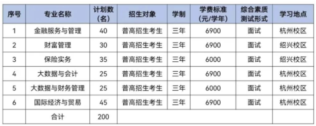 知足app安卓版二维码