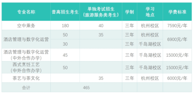 多玩dnf盒子双开同步版