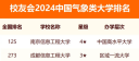 开云app官方下载开云app安卓版二维码