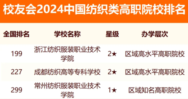 贵州药材APP