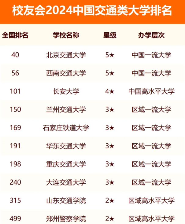 eman安卓版