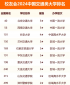 河南汽车维修平台APP