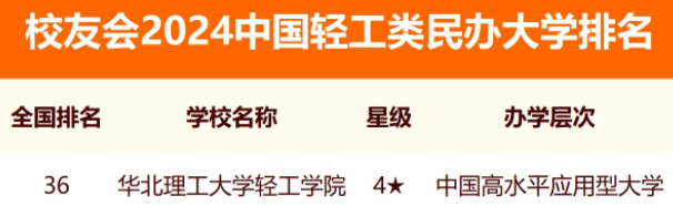 918博天下app2025版全新英雄战斗场景