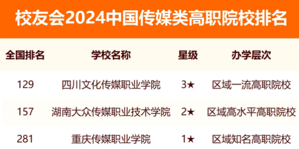 贵州药材APP