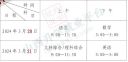 贵州药材APP