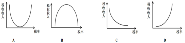 vista优化大师2.0正式版