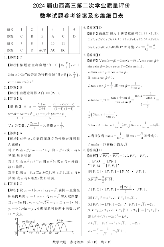 mp3tag绿色版