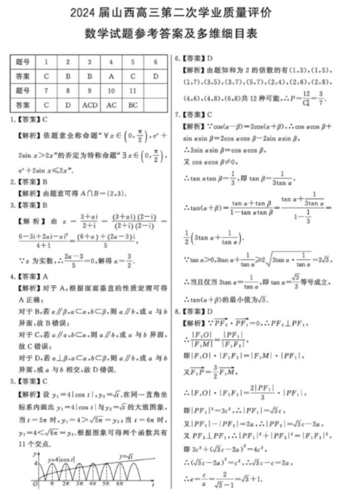 体育投注App