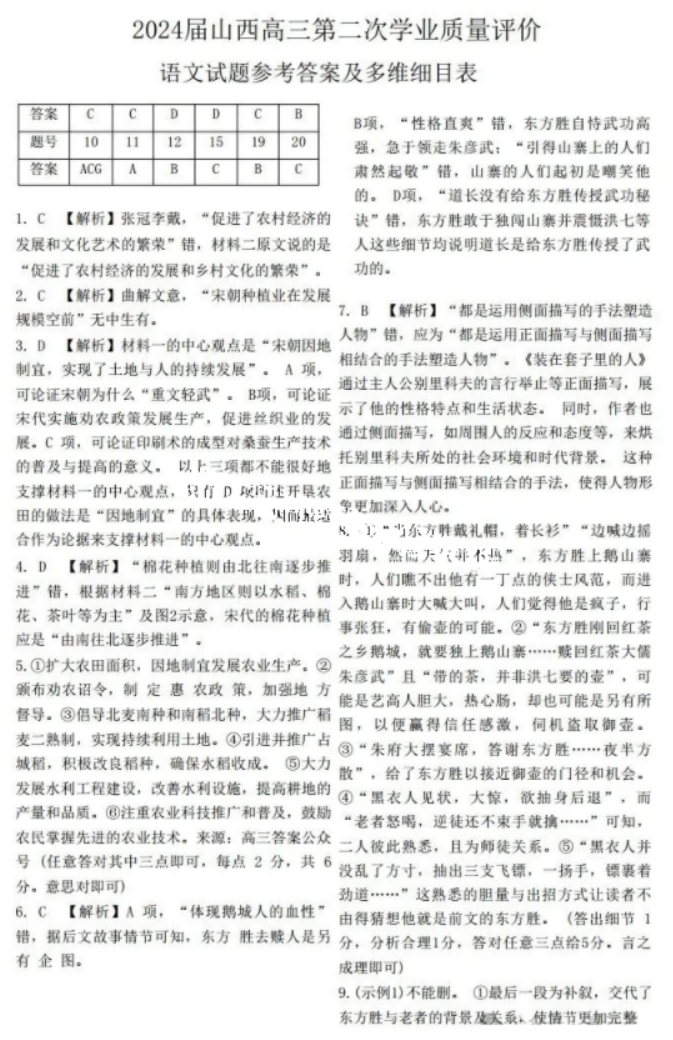 贵州药材APP