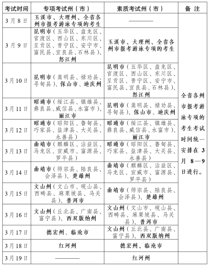 gcgc8黄金城登录V5.4专业版