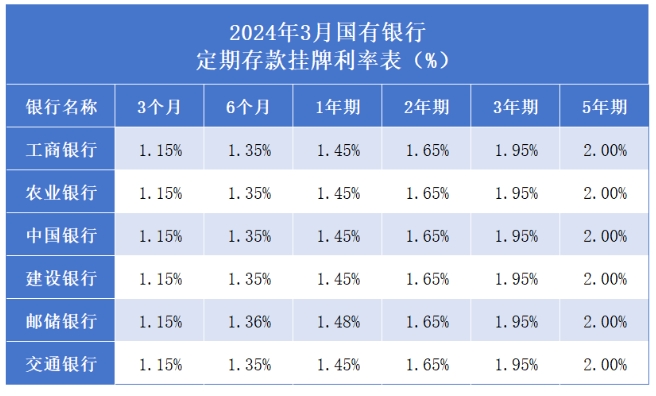 澳门星星彩appV8.5专业版